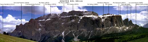 Gruppo del Sella, Mesules et Murfreit